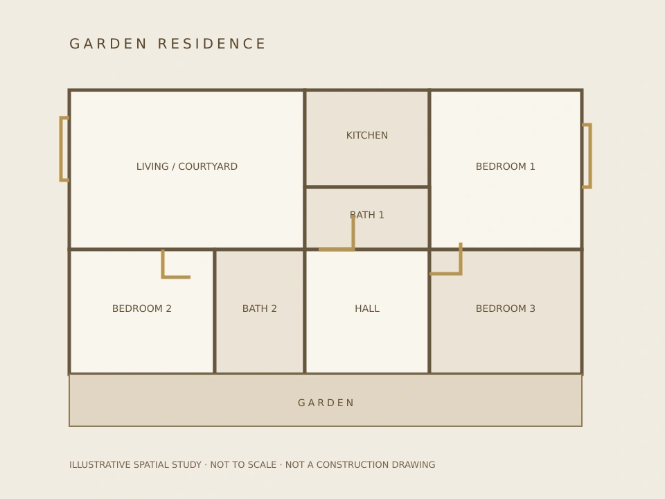 Illustrative Garden Residence floor plan, not to scale